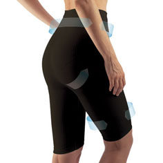 farmacell® cellulite smoothing and shaping shorts (black)