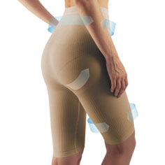 farmacell® cellulite smoothing and shaping shorts (nude)